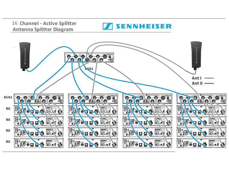 16ch-active-rf-splitter